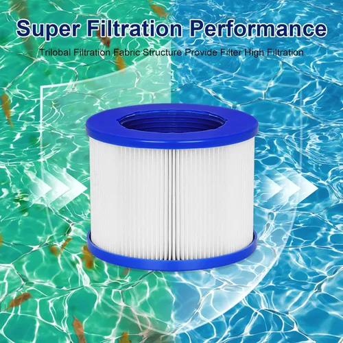 Miniatura 3 de Cartuchos de filtro de repuesto para bañera de hidromasaje – Compatible con todas las bañeras de hidromasaje RELXTIME, ALEKO, Wejoy, Aquaspa Hot Tub