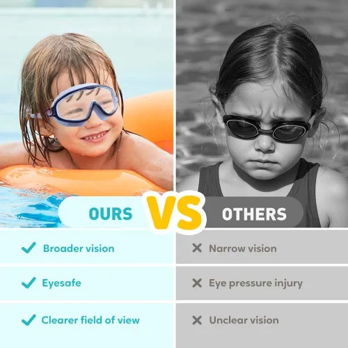 Miniatura 6 de Gafas de natación de marco grande impermeables y antivaho para niños, antiempañamiento de visión amplia, máscara de natación transparente para niños