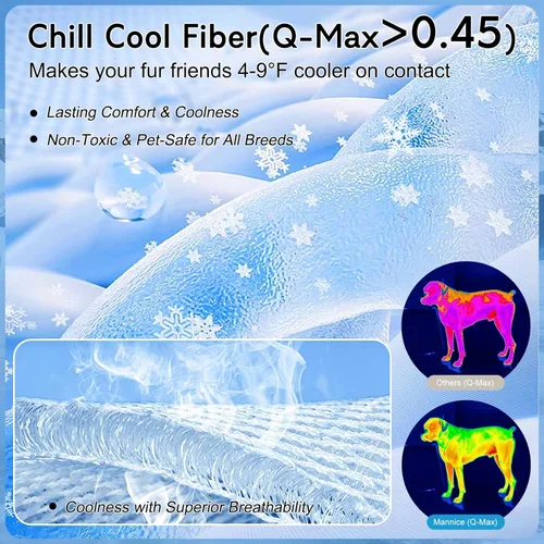 Miniatura 2 de Tapete refrescante para perros, grueso y transpirable Q-MAX>0.45, cama refrescante para perros, fibra fría y parte inferior antideslizante, cama