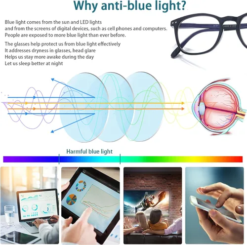 Miniatura 4 de Progressive - Anteojos de lectura multienfoque con bloqueo de luz azul para mujeres/hombres, lectura para computadora con bisagra de resorte