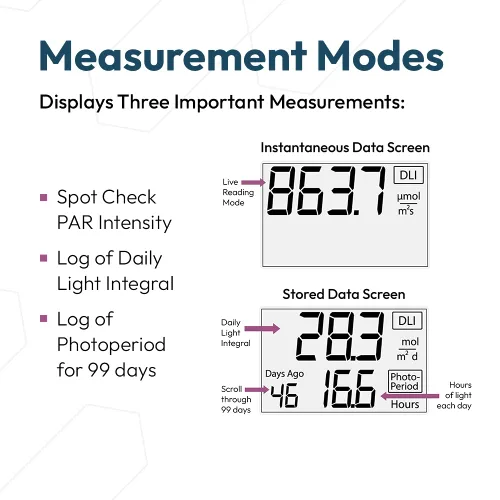 Miniatura 3 de Apogee Instruments DLI-400 PAR, Medidor de luz diaria integral y fotoperíodo - PAR 400-700 nm (solo luz del sol) Herramienta de medición de luz