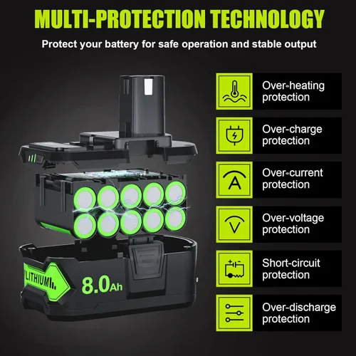 Miniatura 6 de Paquete de 2 baterías de repuesto actualizadas de 8.0 Ah para Ryobi de 18 V, batería de iones de litio ONE+ Plus P102 P103 P104 P105 P106 P108 P107