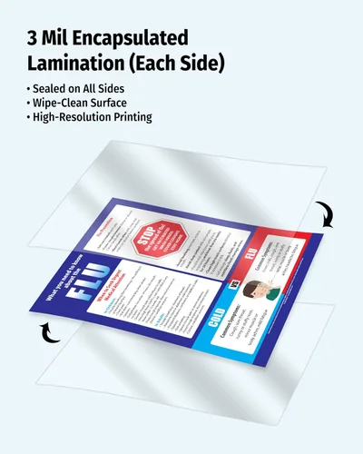 Miniatura 3 de Póster de prevención de la gripe – laminado, 12 x 18 pulgadas – Gráfico de gripe contra resfriado – Decoración de oficina de enfermeras escolares