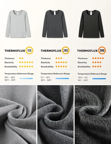 Miniatura 2 de LAPASA Women Mock Neck Thermal Underwear Top Undershirt Lightweight Midweight Fleece Lined Long Sleeve Base Layer L87L89