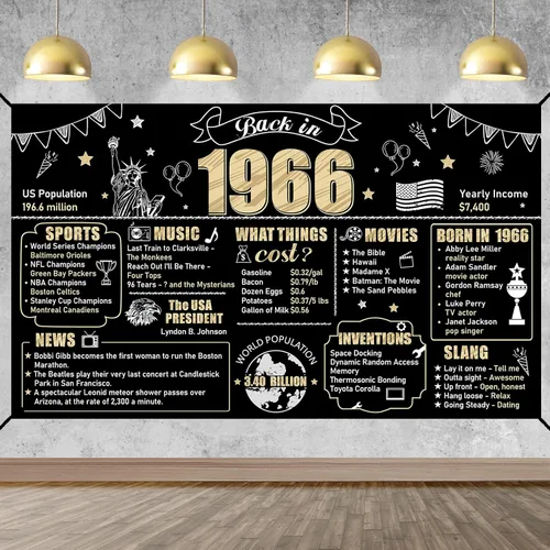 Miniatura 9 de Telón de fondo grande de 30 cumpleaños para hombres y mujeres, decoración de pancarta de 30 cumpleaños, signo feliz 30 cumple en 1996, suministros