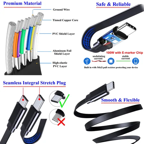 Miniatura 4 de Cable de carga rápida USB-C a USB-C de 100 W compatible con iPhone 16 15 Pro Max, Galaxy S25 S24 S23, Pixel 9 8, cable de punta tipo C de 0.394