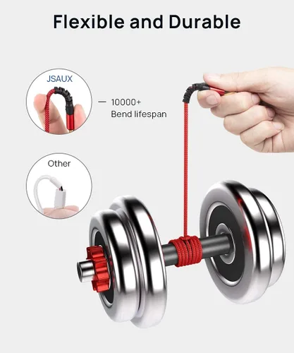 Miniatura 7 de JSAUX Cable mini USB [2 unidades de 3.3 pies + 6.6 pies], USB 2.0 tipo A a Mini B, cable trenzado de carga rápida para GoPro Hero 3+, controlador