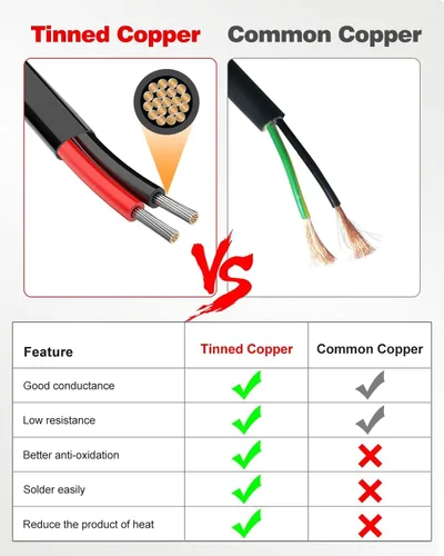Miniatura 3 de NAOEVO Cable eléctrico de calibre 10, 2 conductores, cable de PVC trenzado de 10 AWG, bajo voltaje de 12 V/cobre estañado/cable flexible