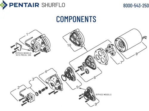 Miniatura 7 de PENTAIR SHURFLO 8000-543-250 Bomba de diafragma de 12 V CC de alto caudal, 1.8 GPM 50 PSI, derivación interna resistente a productos químicos