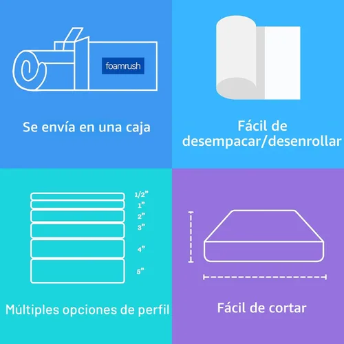 Miniatura 5 de FoamRush colchón de 3 pulgadas para cámper RV de tamaño medio, firmeza media, comodidad, alivio de presión, fabricado en EE. UU., para viaje, Blanco