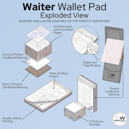 Miniatura 6 de Waiter Wallet Jr. Pads Paquete de 12 blocs de notas de invitados Bloc de notas perforado y grapado de doble cara para servidor de restaurante