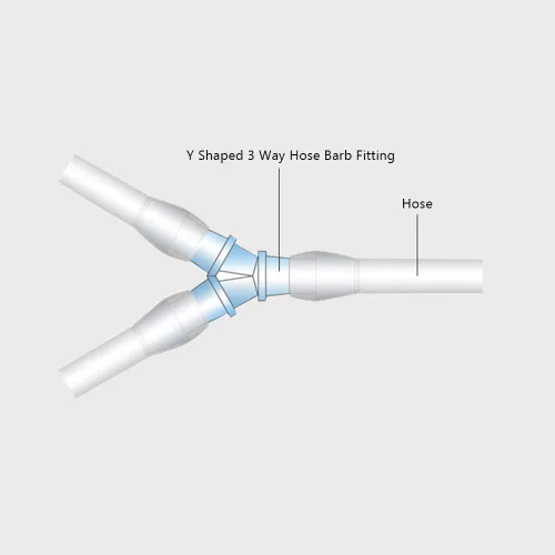 Miniatura 3 de Adaptador de manguera de 1/2 pulgada con púas iguales en forma de Y de 3 vías de plástico empalmador empalmador adaptador de unión para tubería