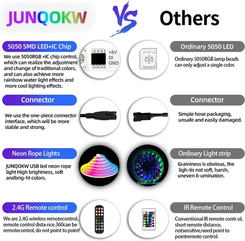 Miniatura 3 de Tira de luces LED de neón USB de 9.8 pies, tira de luces LED RGB IC inteligentes para dormitorio, tira de luz de neón LED de sincronización
