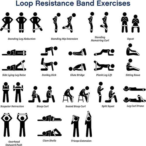 Miniatura 5 de 60 bandas de resistencia de entrenamiento a granel, juego de bandas elásticas de gimnasio para fitness, clase deportiva, estudiantes, miembros