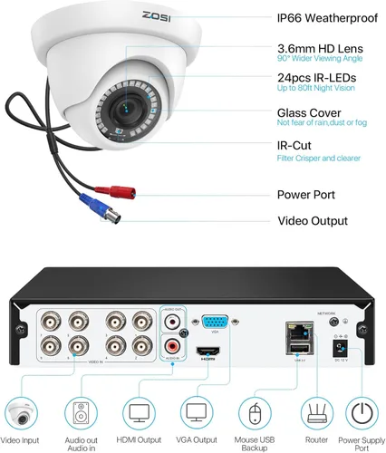 Miniatura 9 de ZOSI Sistema de cámara de seguridad para el hogar 3K 5MP Lite H.265+, DVR de vigilancia de 8 canales con detección de vehículos humanos AI y 4
