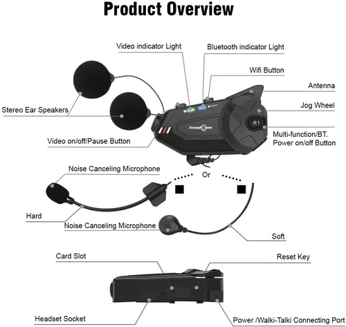 Miniatura 6 de FreedConn R1plus - Casco de motocicleta con Bluetooth e intercomunicador con cámara 1080P y radio FM 1000 M.