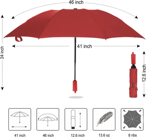 Miniatura 102 de LANBRELLA Paraguas plegable inverso compacto paraguas de viaje a prueba de viento automático