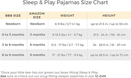 Miniatura 3 de Burts Bees Baby - Pijama de una pieza de 100 algodón orgánico con cremallera frontal mameluco de bebé para dormir