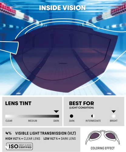 Miniatura 3 de Arena Gafas de natación de carreras unisex Cobra Core Swipe antivaho para hombres y mujeres con lente de policarbonato con espejo/sin espejo