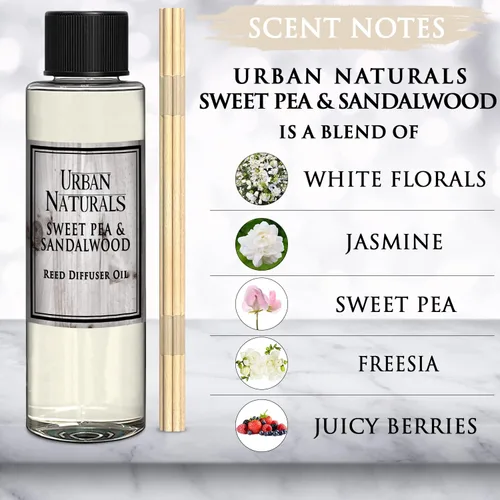 Miniatura 5 de Urban Naturals Repuesto de difusor de varillas de guisante dulce y sándalo, 4 onzas, paquete con juego de difusor de varillas de guisante dulce