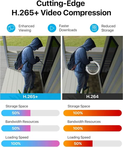 Miniatura 7 de ZOSI - Sistema de cámara de seguridad para el hogar de 8 canales 3K Lite para interiores y exteriores, detección AI de personas/vehículos, visión
