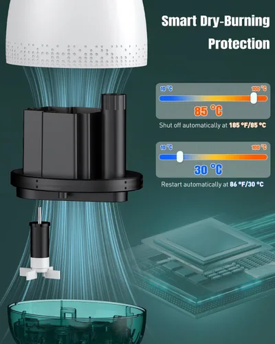 Miniatura 2 de Pawfly Bomba de agua sumergible de 230 GPH de 12 W, bomba de fuente portátil pequeña con elevación de 3.3 pies de altura ultra silenciosa bomba