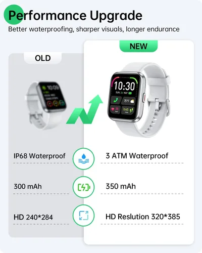 Miniatura 5 de WMK Relojes inteligentes para mujeres y hombres (Android/iPhone), reloj inteligente Alexa HD de 1.83 pulgadas con llamadas Bluetooth, Blanco