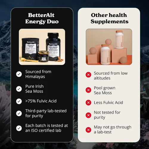 Miniatura 8 de Better Alt Shilajit - Cápsulas de resina de 1.06 oz y musgo marino Energy Duo, grado dorado Shilajit para hombres y mujeres con alta potencia