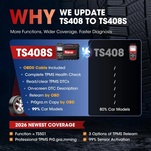 Miniatura 2 de Autel MaxiTPMS TS408S PRO TPMS Herramienta de programación: 2026 Ver. Igual que TS501 Pro 508WF MX808TS MK808TS MP900TS Herramienta