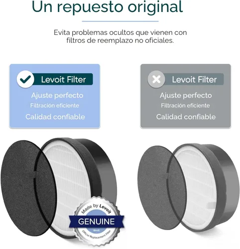 Miniatura 7 de LEVOIT Air Purifiers for Bedroom Home Dorm with