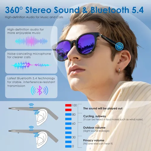 Miniatura 4 de GetD Gafas de sol AI para hombres y mujeres, ajuste de puente bajo, gafas de sol inteligentes alimentadas por ChatGPT con traducción de 74 idiomas