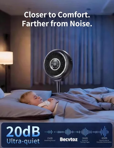 Miniatura 7 de Ventilador de pie para dormitorio, ventilador omnidireccional oscilante de 180°, ventilador de piso silencioso de 20 dB de CC ultra silencioso que