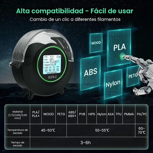 Miniatura 6 de SUNLU Caja secadora oficial de filamentos S2, temperatura máxima de 70℃, ventilador de circulación incorporado, caja de almacenamiento de filamentos