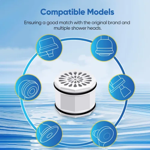 Miniatura 7 de PUREPLUS WHR-140 - Cartucho de filtro de cabezal de ducha, repuesto para Culligan WSH-C125, HSH-C135, ISH-100, HSH-BN135, S-H200-C, S-H200-BN
