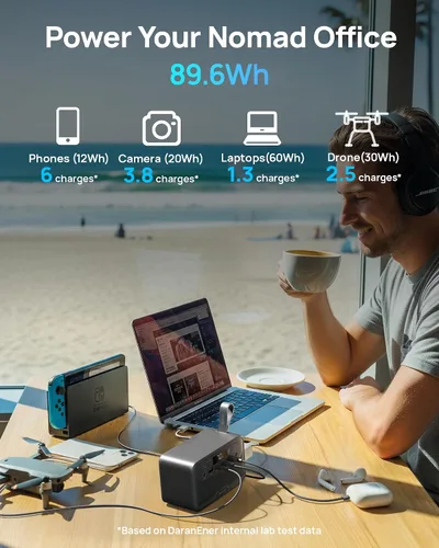 Miniatura 2 de Estación de energía portátil DaranEner 2026 de 28000mAh con batería LiFePO4, banco de energía solar con salida de CA 100W/110V, carga rápida