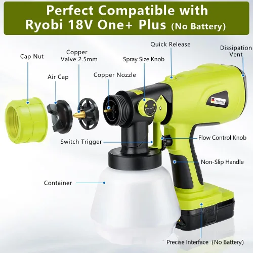Miniatura 2 de Choerinton Pulverizador de pintura compatible con batería Ryobi, pulverizador de pintura eléctrico inalámbrico de 200 W, pistola de pintura HVLP
