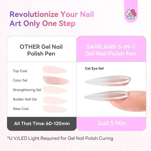 Miniatura 3 de SAVILAND Glazed Nails - Esmalte de uñas de gel de un solo paso: 0.5 onzas de esmalte de gel de ojo de gato, bolígrafo de arte 5 en 1 Jelly Silver