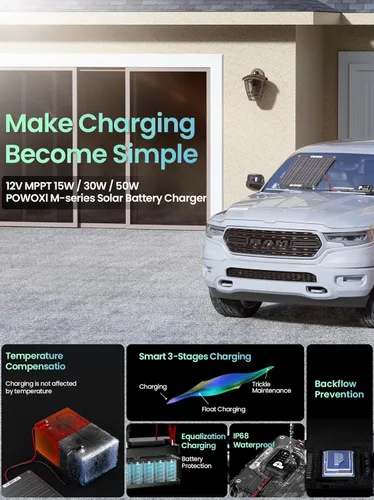 Miniatura 5 de POWOXI Cargador de Batería Solar de 30W: Mantenedor de Goteo de Batería de Coche Solar de 12V - con Parámetro de Controlador MPPT Ajustable