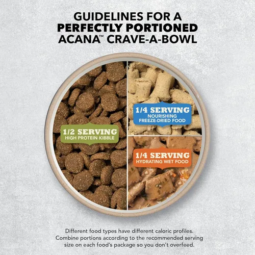 Miniatura 8 de ACANA Singles Alimento Seco para Perros de Ingrediente Limitado Sin Granos Alto en Proteínas Receta de Cordero y Manzana Bolsa de 4.5lb