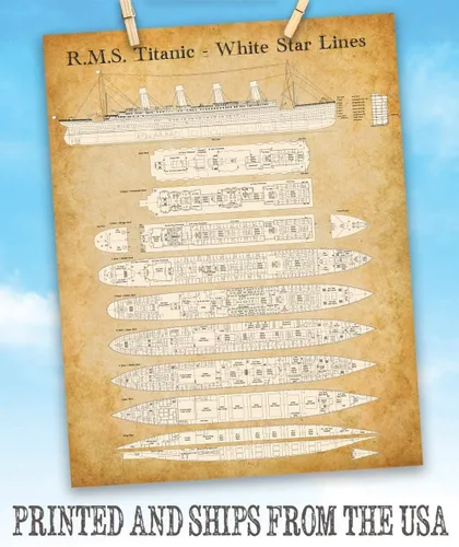 Miniatura 8 de R. M. S. Titanic - Patente de plan de cubierta White Star Lines - Póster histórico de trazador, arte de pared icónico de crucero, gran regalo