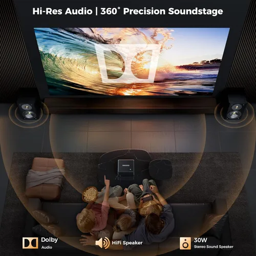 Miniatura 13 de GooDee Proyector Inteligente 4K con WiFi y Bluetooth - 3000 ANSI UHD, Enfoque Automático ToF Keystone MEMC, Proyector de Video de Cine en Casa
