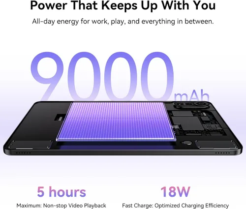 Miniatura 6 de Tableta Blackview Android con teclado, tableta grande de 12 pulgadas, tabletas computadora con Gemini AI, lápiz, 24GB+128GB/2TB, pantalla 2K FHD+