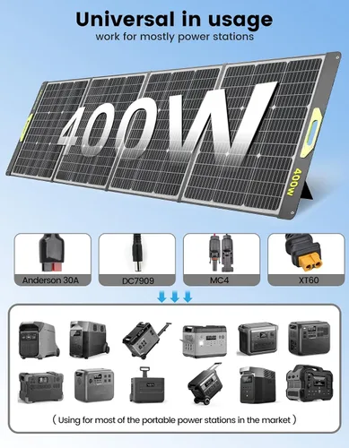 Miniatura 3 de Greenmagic Cargador de Batería Solar Portátil de 20 Vatios Ideal para Batería de Energía, Estación de Energía, Relojes Inteligentes, Teléfonos