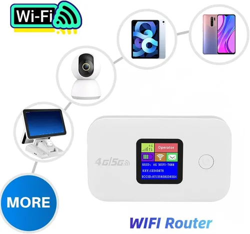 Miniatura 5 de Zopsc Enrutador WiFi inalámbrico portátil, punto de acceso 4G 5G LTE con ranura para tarjeta SIM, velocidad de 150 Mbps, conexión de 12
