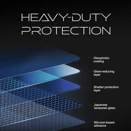 Miniatura 7 de Protector de pantalla premium compatible con Dodge Ram 2019, 2020, 1500, 2500, 3500, 3500, Uconnect de 12 pulgadas, vidrio templado