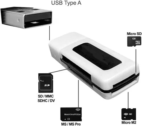 Miniatura 9 de Cámara digital 4K/5K - Cámara de vlogging UHD de 75MP para fotografía y video, WiFi, enfoque automático, pantalla abatible de 3 pulgadas, zoom 18X