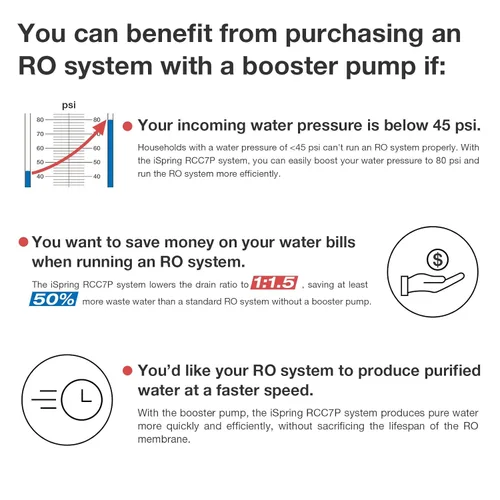 Miniatura 6 de Sistema de filtrado de agua potable con bomba aumentadora de presión iSpring rcc7p 5 estaciones, máximo rendimiento por ósmosis inversa. Níquel