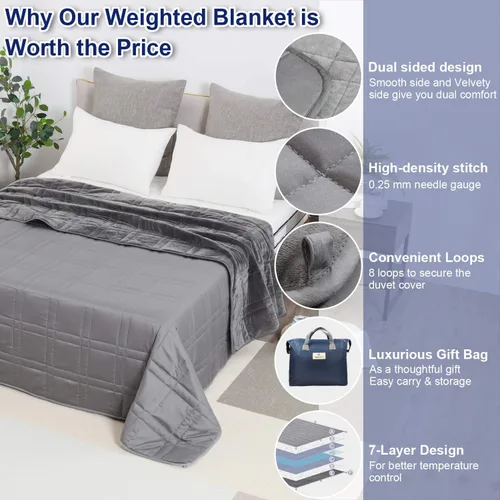 Miniatura 5 de OMYSTYLE Manta pesada reversible de 48x72 pulgadas y 15 libras para adultos, manta doble cara con peso de felpa corta cálida y tela Tencel fresca