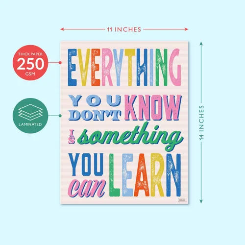 Miniatura 2 de Juego de 12 carteles motivacionales de mentalidad de crecimiento para profesores y estudiantes, decoración de dormitorio, oficina y aula