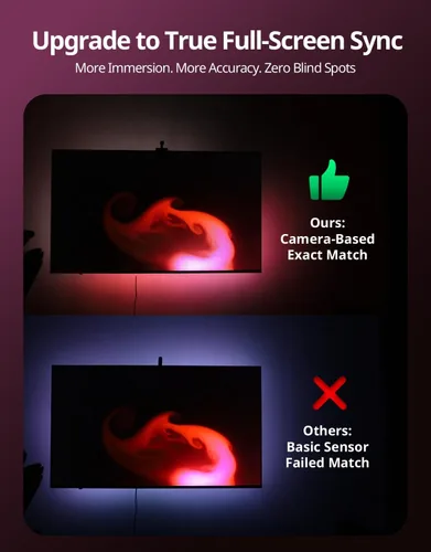 Miniatura 3 de Ailofy Retroiluminación LED inteligente con cámara para pantallas de 55 a 70 pulgadas, tira de luces LED de 12.48 pies sincronizada con pantalla